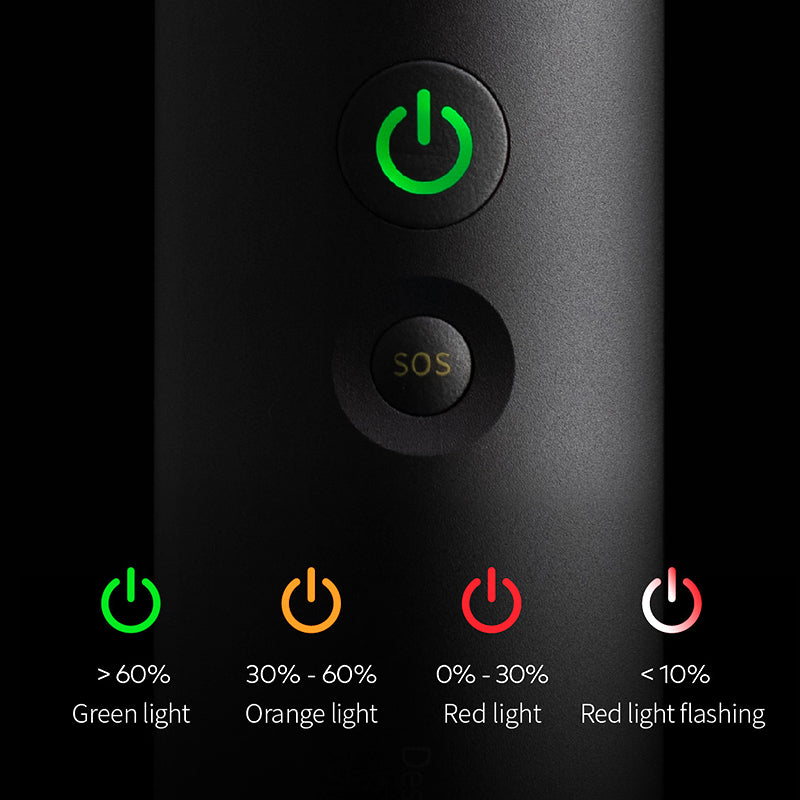 Lumen Bright Flashlight Stepless Zoom Long-Lasting Outdoor Use