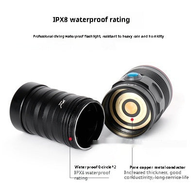Super Bright Long-Range Flashlight High-Power Camping Lantern